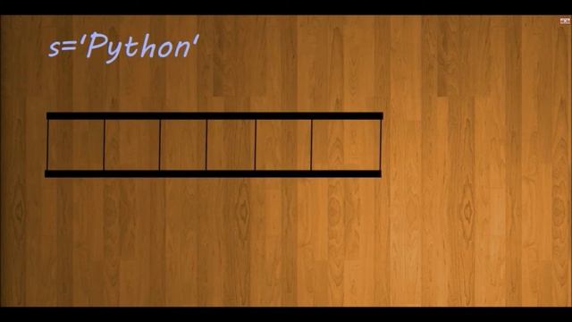 10. Datatypes in Python Lecture 4- bool and str datatype смотреть онлайн