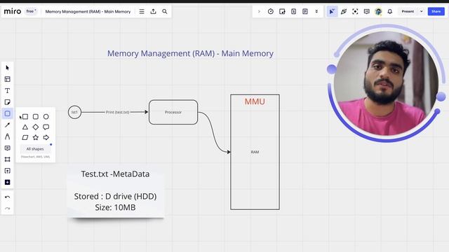 Understanding RAM in OS - MMU, Data Access, Code Execution, and Virtual RAM смотреть онлайн