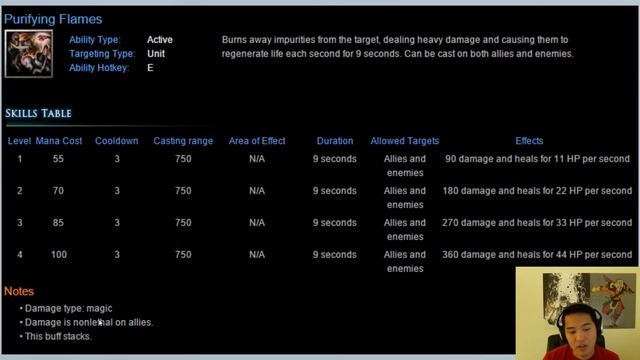 [Hero Preview] Dota 2 - Oracle смотреть онлайн