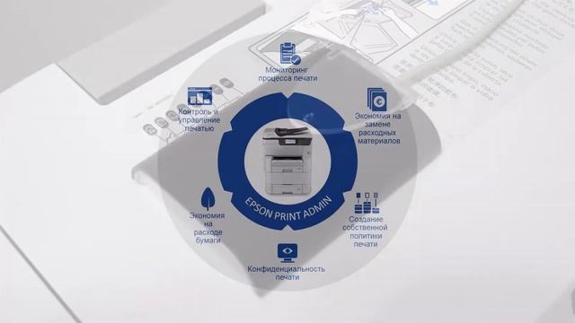 Конфиденциальная печать на принтере Epson | Как настроить авторизацию по пин-коду или с ID-картой смотреть онлайн