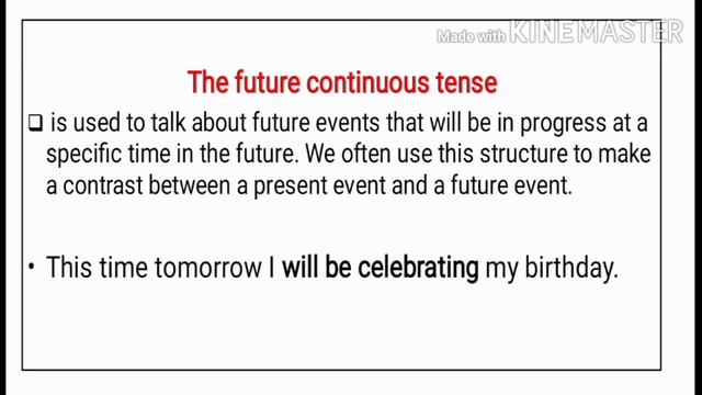 The Uses of Future Continuous Tense смотреть онлайн