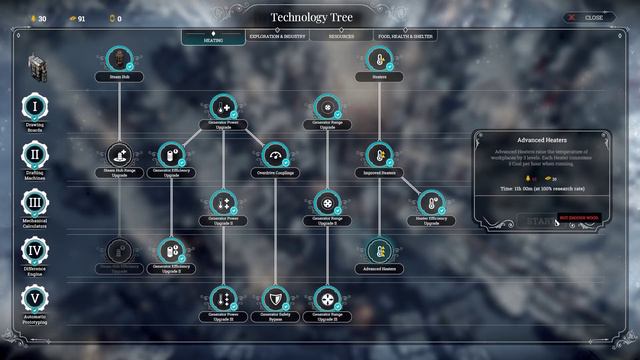 Epic Finale! Can We Survive!? - Frostpunk A New Home Gameplay Final Epsiode смотреть онлайн