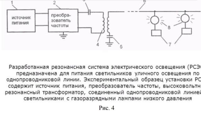 БТГ. Подкачка Энергии на Халяву! смотреть онлайн