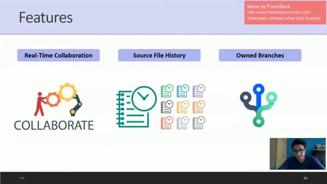 CVS - Concurrent Version System смотреть онлайн