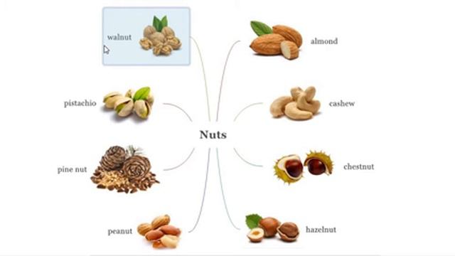 Орехи и крупы - Nuts and Grains смотреть онлайн