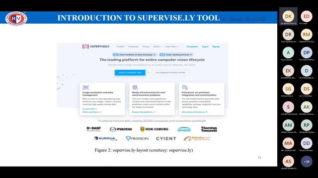 FDP on brain computer interface 12 05 session II FN смотреть онлайн