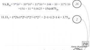Перевод из 2, 8, 16 систем счисления в десятичную систему счисления.