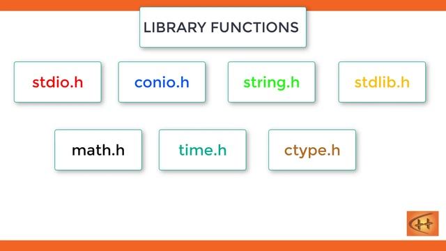 C\C++ Library Functions смотреть онлайн