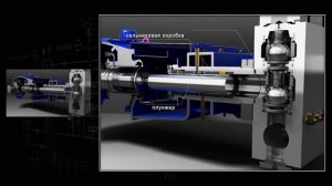Устройство трёхплунжерного насоса высокого давления / URACA