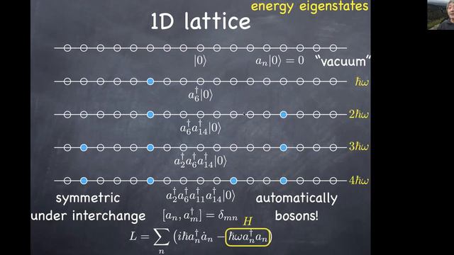 Physics 151 Jan 28, 2022 QFT for the first time, 1D lattice, Schrödinger field смотреть онлайн