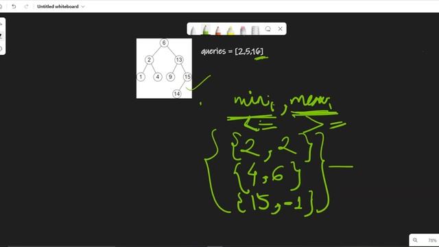 Closest Nodes Queries in a Binary Search Tree || LeetCode Weekly 320 || C++ смотреть онлайн