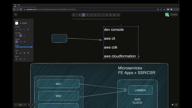 Explore AWS CDK to deploy apps on AWS Cloud #ubereats #aws смотреть онлайн