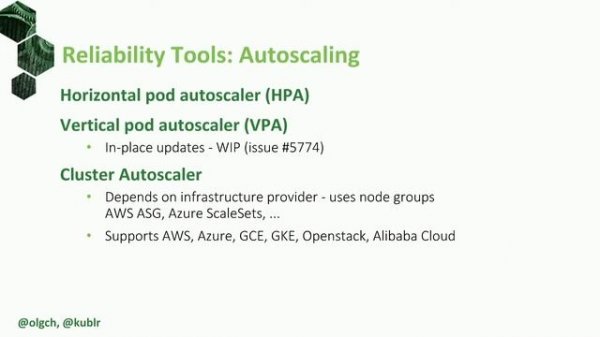 How Self-Healing Nodes and Infrastructure Management Impact Reliability