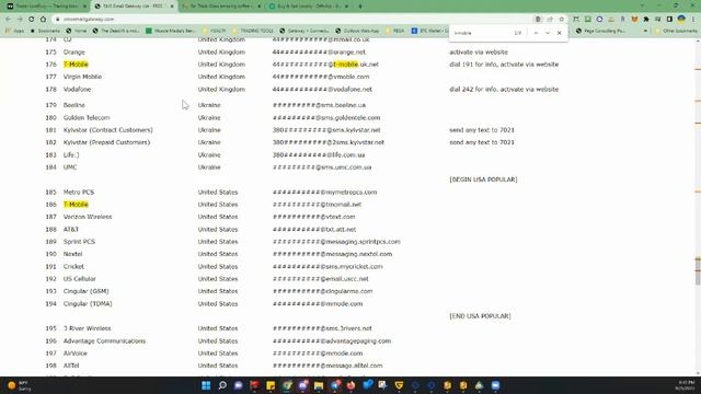 How To Send EMAIL-TO-SMS Alerts From TradingView смотреть онлайн
