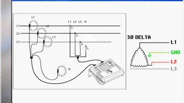 Fluke 1735 Power Logger Training - Part 1 смотреть онлайн