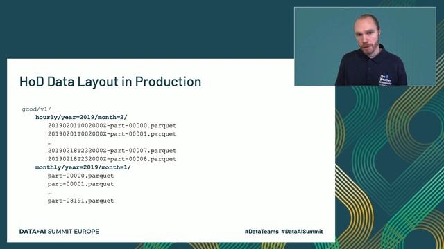 How The Weather Company Uses Apache Spark to Serve Weather Data Fast at Low Cost смотреть онлайн