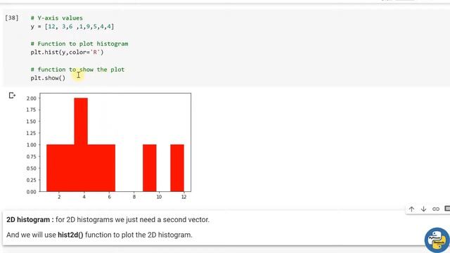 Bar Graph and Histograms in Matplotlib | Matplotlib Python Tutorial | PyPower смотреть онлайн