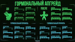 Воздержание . Часть 1 . Целибат . Половое воздержание . Мужская сила . Рукоблудие