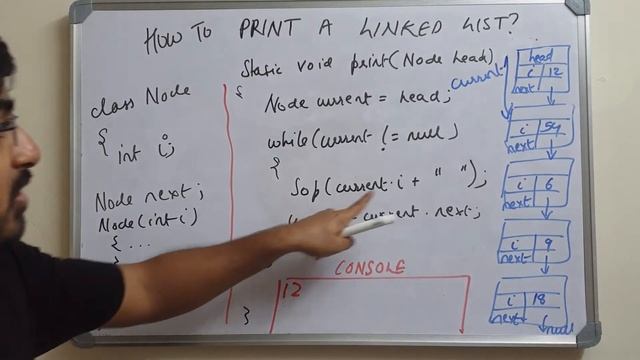 How to print a linked list in Java смотреть онлайн