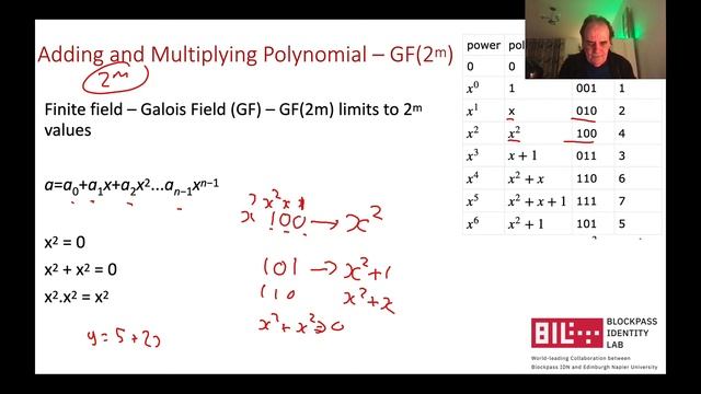 Addition, Multiplication and Division in Galois Fields GF(2^m) смотреть онлайн