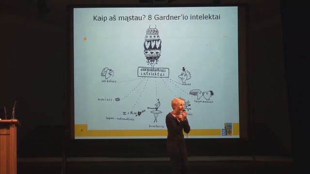 VU Vaikų universiteto paskaita KAIP AUGINAMAS TALENTAS? (12-15 metų moksleiviams) смотреть онлайн