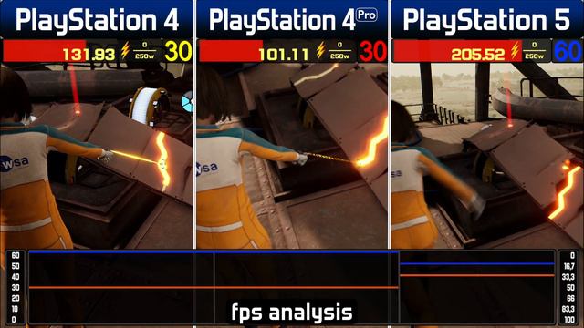 Deliver Us Mars - PS4 / PS4 Pro / PS5 - Graphics & FPS & Power Comparison смотреть онлайн