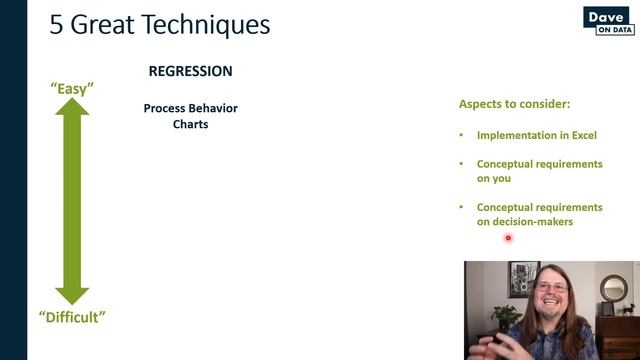 Predictive Analytics Guide For Excel Data Analysts смотреть онлайн