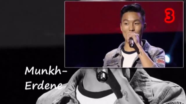 Низкие мужские голоса. ТОП - 5