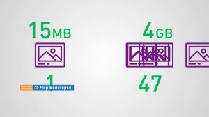 «Объясняем на пальцах». Сколько гигабайт интернета вам надо (23.08.2018)