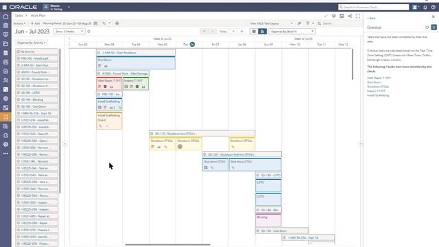 Oracle Primavera Cloud (Prime) - Introducing the Tasks смотреть онлайн