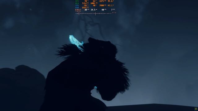 Wild Hearts - Benchmark - Intel i7 4790 - GTX 1660ti - 1080p - All Preset Settings смотреть онлайн