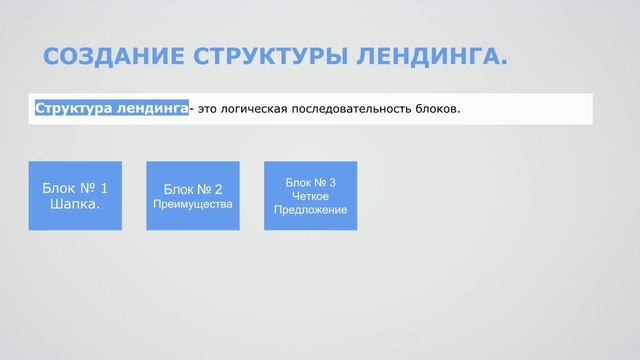Создание структуры лендинга для макета смотреть онлайн