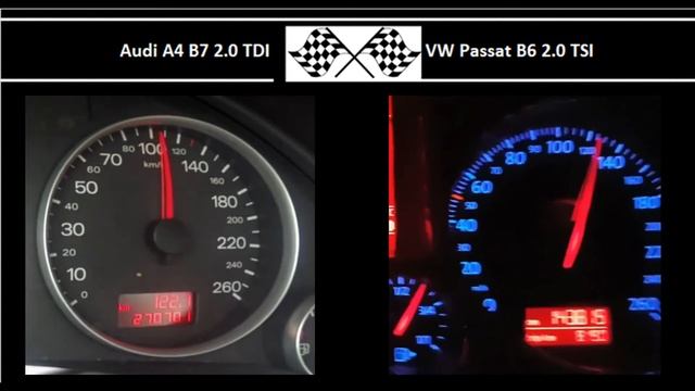 Audi A4 B7 2.0 TDI VS. VW Passat B6 2.0 TSI - Acceleration 0-100km/h смотреть онлайн