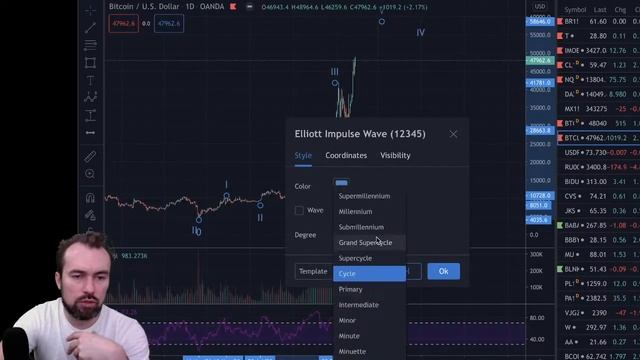 Наиболее перспективные компании США и РФ для покупок. Разберем идеи для сделок на предстоящую недел смотреть онлайн