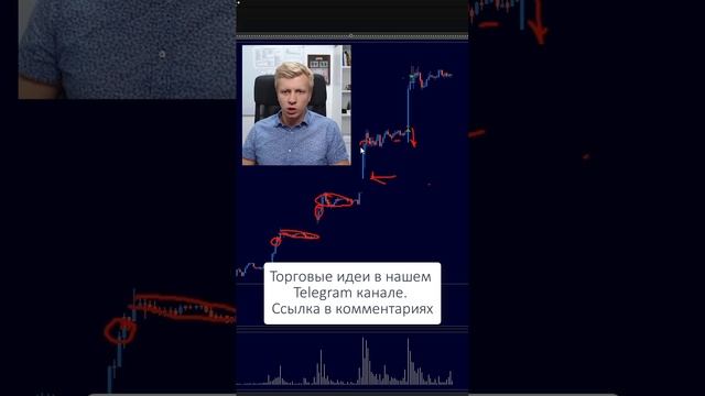 Точка входа внутри дня. Трейдинг смотреть онлайн