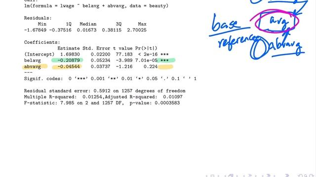 7.3a Incorporating ordinal information using dummy variables смотреть онлайн