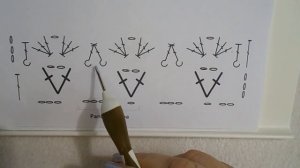 ОБВЯЗКА КРЮЧКОМ.МК. ПРОСТО И КРАСИВО. КАК ОБВЯЗАТЬ КРАЙ КРЮЧКОМ.