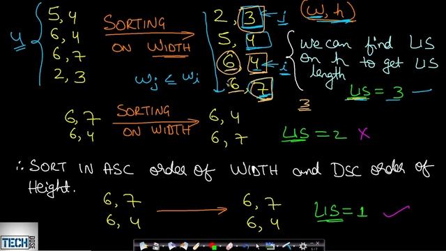 Russian Doll Envelopes | Dynamic Programming | Leetcode #354 | LIS смотреть онлайн