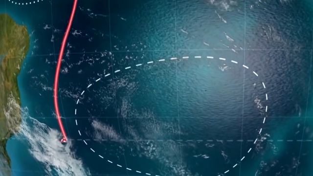 Sea Wolves - Vendee Globe 2020 - Full (Round The World) Course Analysis (weather & Other Factors).