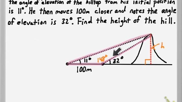 Problem-solving With Sine Rule смотреть онлайн