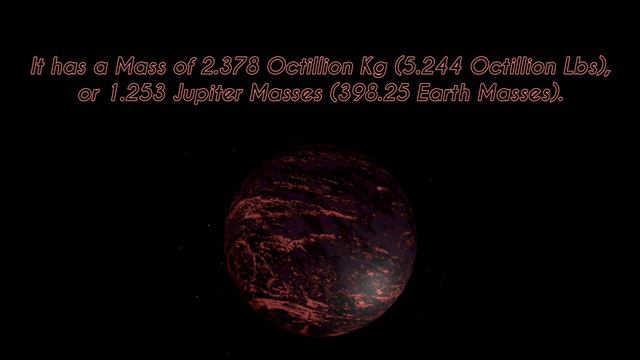 The Darkest Known Exoplanet - Kepler 1 смотреть онлайн