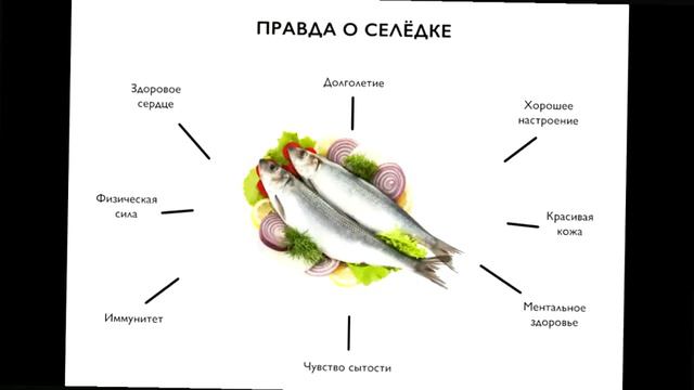 Польза Сельди для Организма - Что Будет если ее есть Постоянно смотреть онлайн