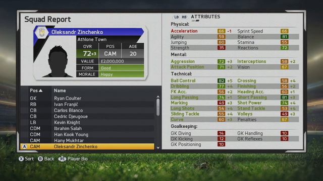 FIFA 15 | Oleksandr Zinchenko | Player Growth Test смотреть онлайн