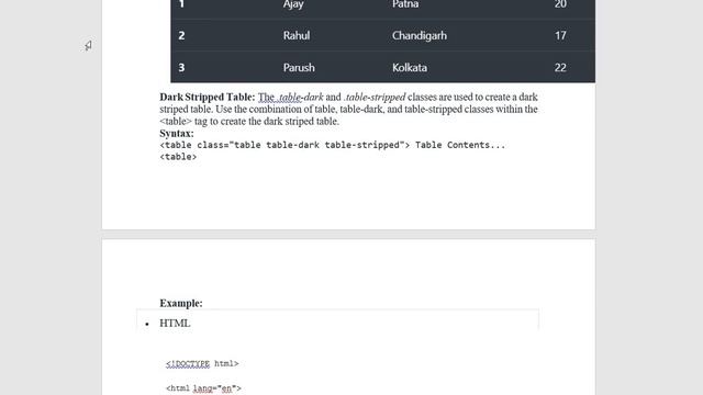 Bootstrap 4 | Tables смотреть онлайн