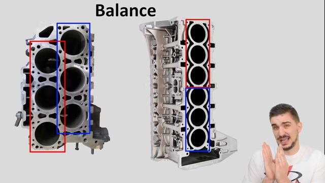 ENGINE BALANCE: Inline 6 vs. V6 vs. VR6 vs. Flat / Boxer 6 смотреть онлайн