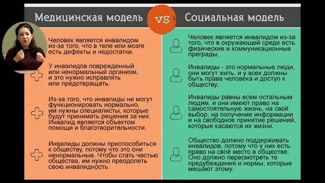 Наталья Попова - «Инклюзия. Идентичность. Театр» смотреть онлайн