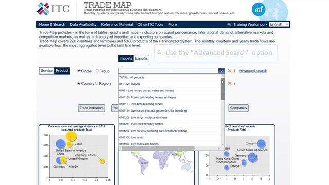 2019 Trade Map 1: Entering Trade Map