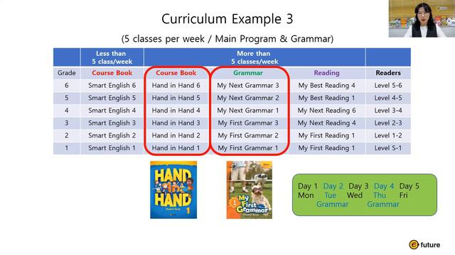 Introducing e-future Curriculum смотреть онлайн