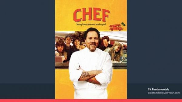 C# Interfaces Explained in Simple Terms | Mosh
