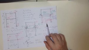 расчет статически неопределимой рамы методом перемещений на изменение  температуры